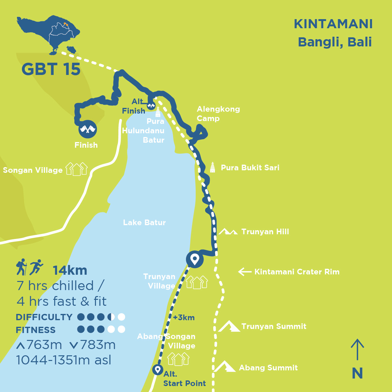 GBT 15 Kintamani